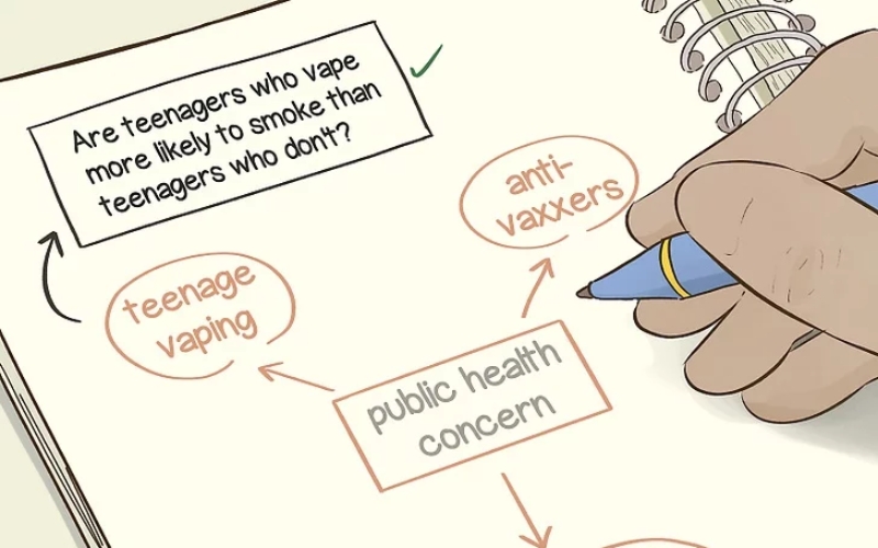 chuẩn bị gì trước khi viết bài luận bằng tiếng Anh